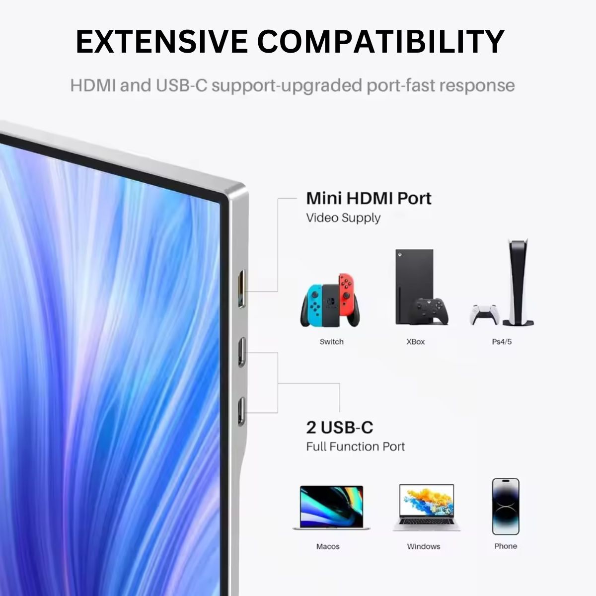 ProViewâ„¢ 14-Inch Triple Portable Laptop Screen Extender
