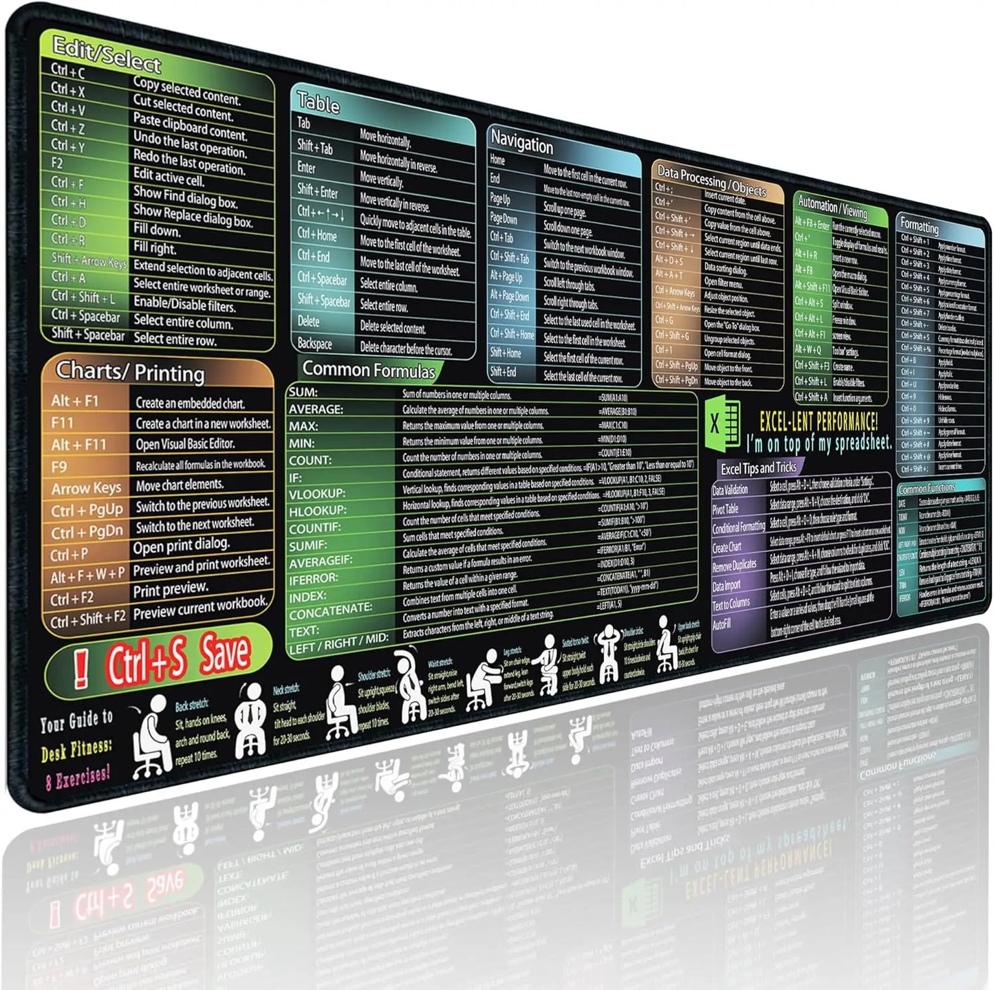 Excel Shortcut Mousepad