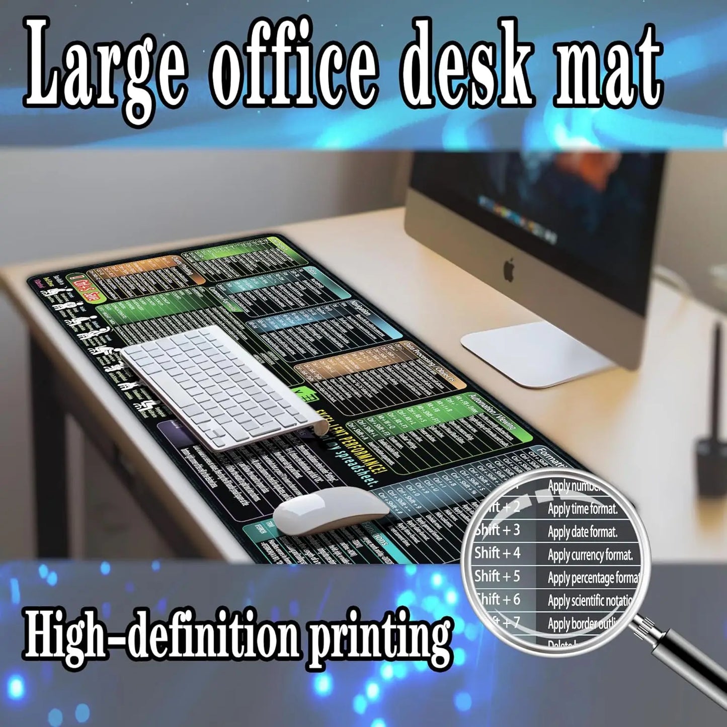 Excel Shortcut Mousepad