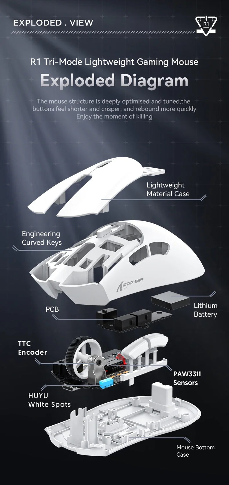 Superlight Gaming Mouse