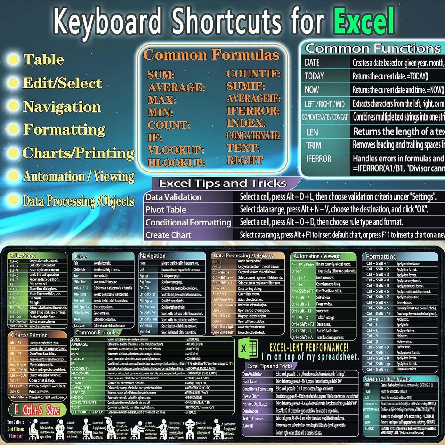 Excel Shortcut Mousepad