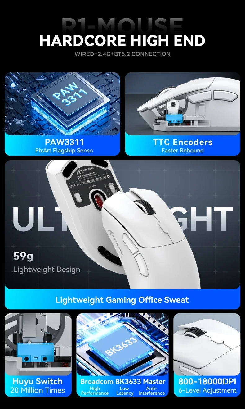 Superlight Gaming Mouse