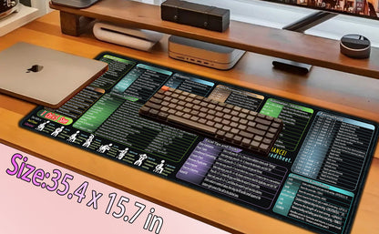 Excel Shortcut Mousepad