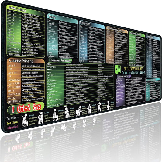 Excel Shortcut Mousepad