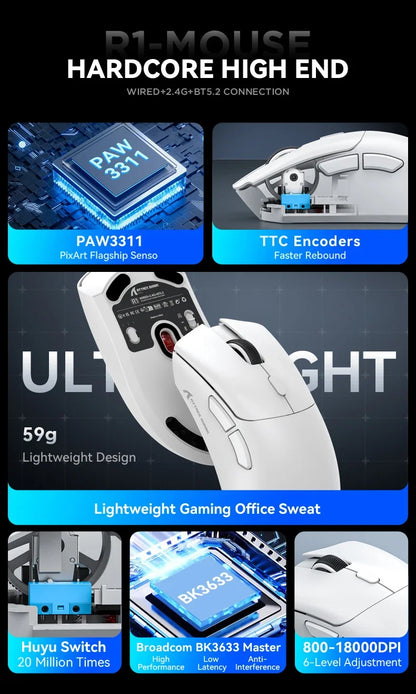 Superlight Gaming Mouse